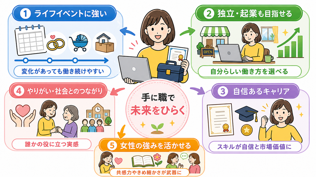 女性が手に職をつけるメリット5つ